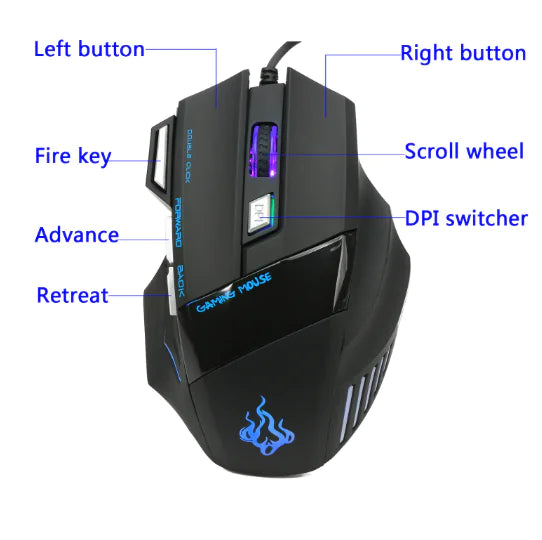 High Octane Gaming Mouse